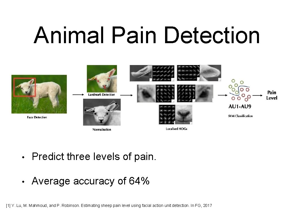 Animal Pain Detection • Predict three levels of pain. • Average accuracy of 64%