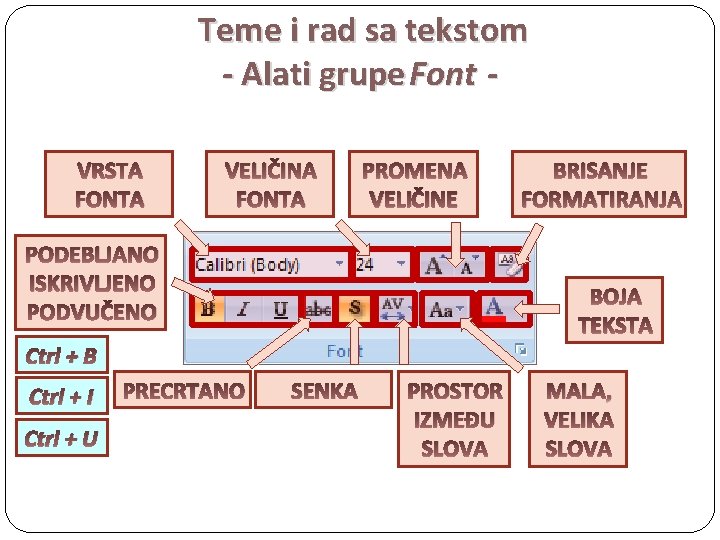 Teme i rad sa tekstom - Alati grupe Font VRSTA FONTA VELIČINA FONTA PROMENA