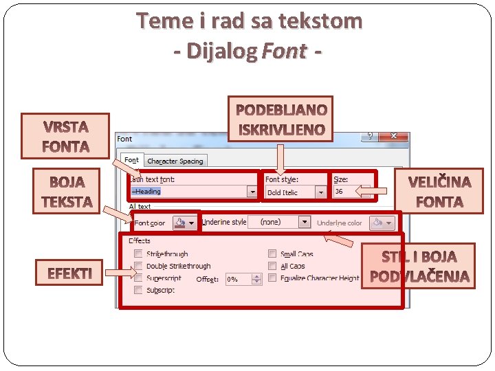 Teme i rad sa tekstom - Dijalog Font VRSTA FONTA PODEBLJANO ISKRIVLJENO BOJA TEKSTA