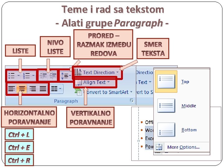 Teme i rad sa tekstom - Alati grupe Paragraph LISTE NIVO LISTE HORIZONTALNO PORAVNANJE