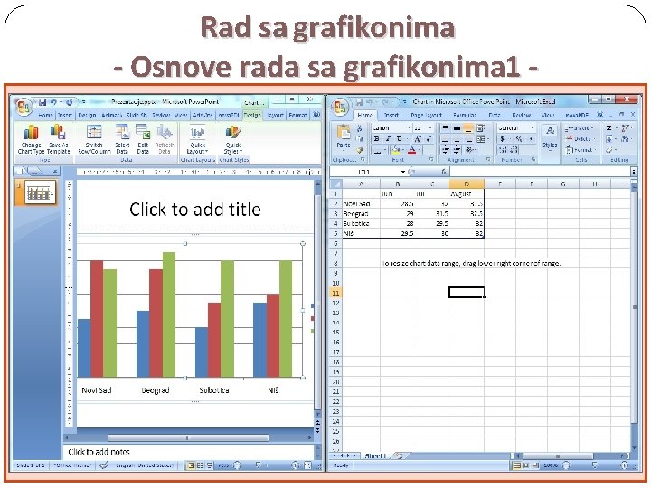 Rad sa grafikonima - Osnove rada sa grafikonima 1 KAKO DODAJEMO GRAFIKON? ZATVORIMO Excel