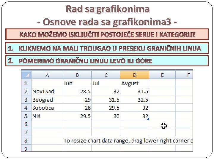 Rad sa grafikonima - Osnove rada sa grafikonima 3 KAKO MOŽEMO ISKLJUČITI DODATIPOSTOJEĆE NOVE