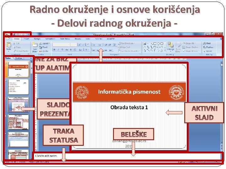 Radno okruženje i osnove korišćenja - Delovi radnog okruženja IKONE ZA BRZ PRISTUP ALATIMA