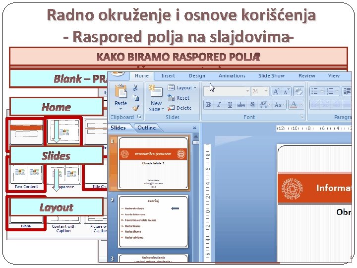 Radno okruženje i osnove korišćenja - Raspored polja na slajdovima. KAKO BIRAMO RASPORED POLJA