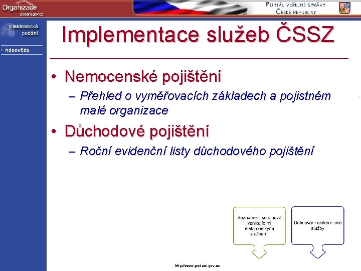 Implementace služeb ČSSZ • Nemocenské pojištění – Přehled o vyměřovacích základech a pojistném malé