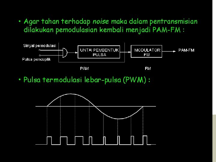  • Agar tahan terhadap noise maka dalam pentransmisian dilakukan pemodulasian kembali menjadi PAM-FM