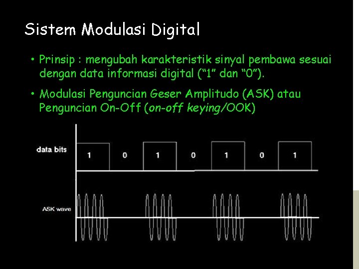 Sistem Modulasi Digital • Prinsip : mengubah karakteristik sinyal pembawa sesuai dengan data informasi