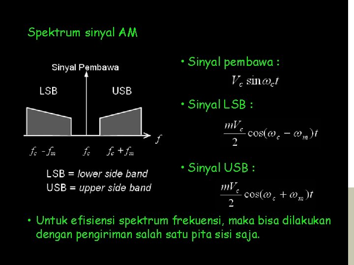 Spektrum sinyal AM • Sinyal pembawa : • Sinyal LSB : • Sinyal USB