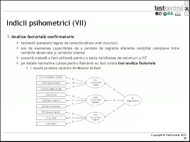 Indicii psihometrici (VII) 8 Analiza factorială confirmatorie 8 8 testează ipotezele legate de corectitudinea