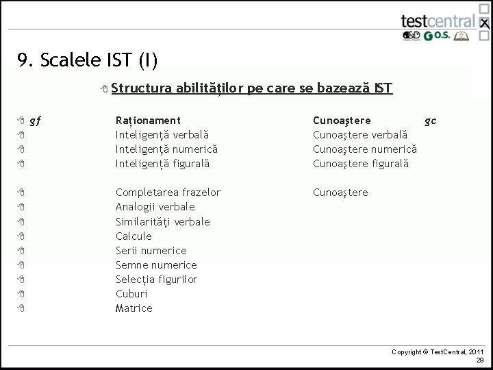 9. Scalele IST (I) 8 Structura 8 8 8 8 gf abilităților pe care