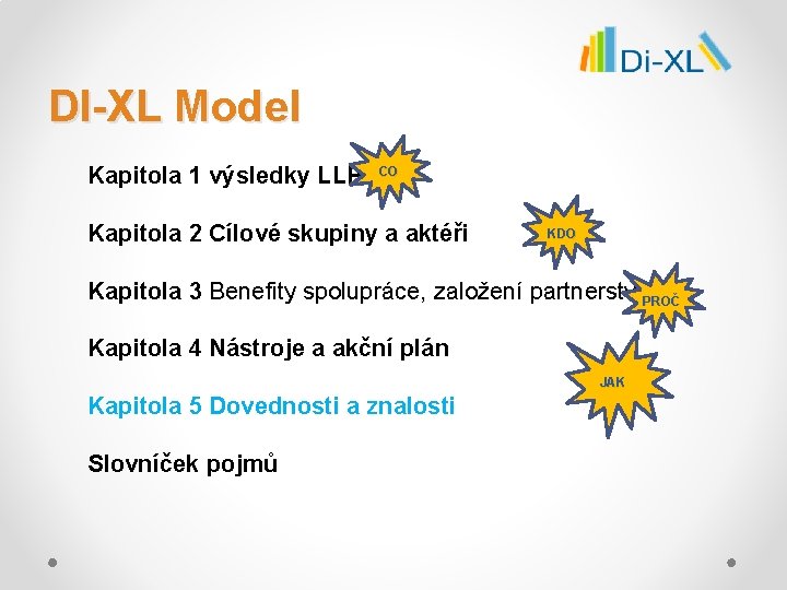DI-XL Model Kapitola 1 výsledky LLP CO Kapitola 2 Cílové skupiny a aktéři KDO