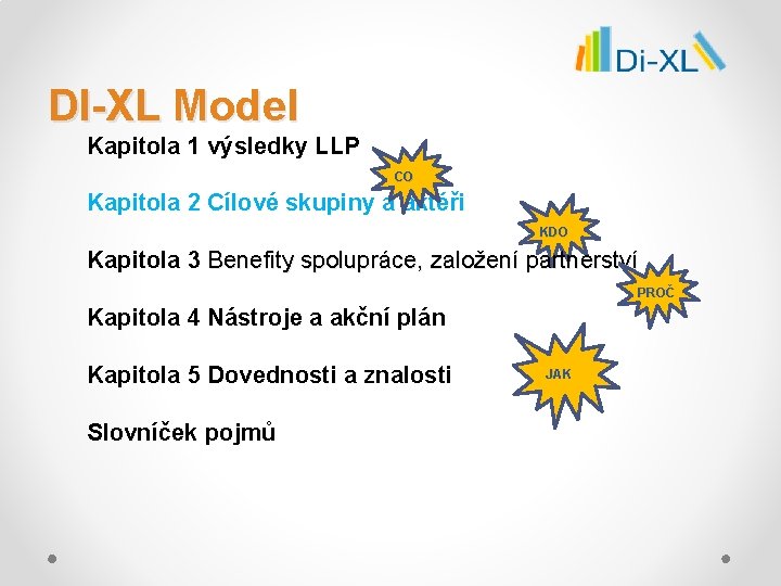 DI-XL Model Kapitola 1 výsledky LLP CO Kapitola 2 Cílové skupiny a aktéři KDO