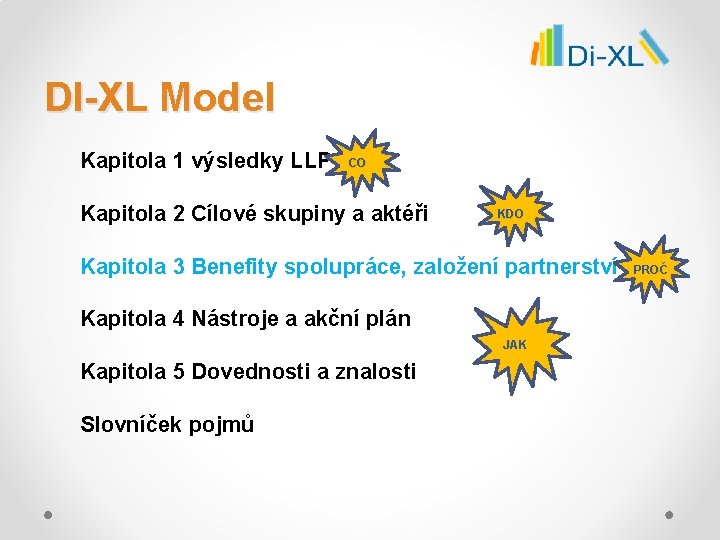 DI-XL Model Kapitola 1 výsledky LLP CO Kapitola 2 Cílové skupiny a aktéři KDO
