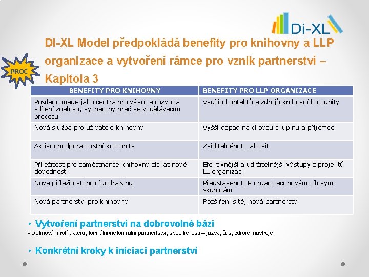 DI-XL Model předpokládá benefity pro knihovny a LLP organizace a vytvoření rámce pro vznik