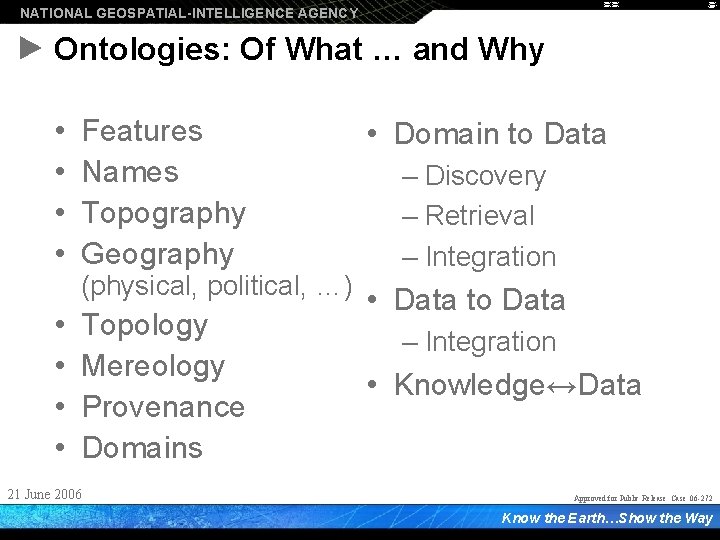 NATIONAL GEOSPATIAL-INTELLIGENCE AGENCY Ontologies: Of What … and Why • • Features Names Topography