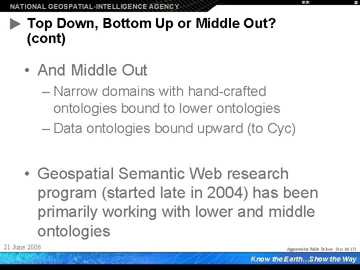 NATIONAL GEOSPATIAL-INTELLIGENCE AGENCY Top Down, Bottom Up or Middle Out? (cont) • And Middle