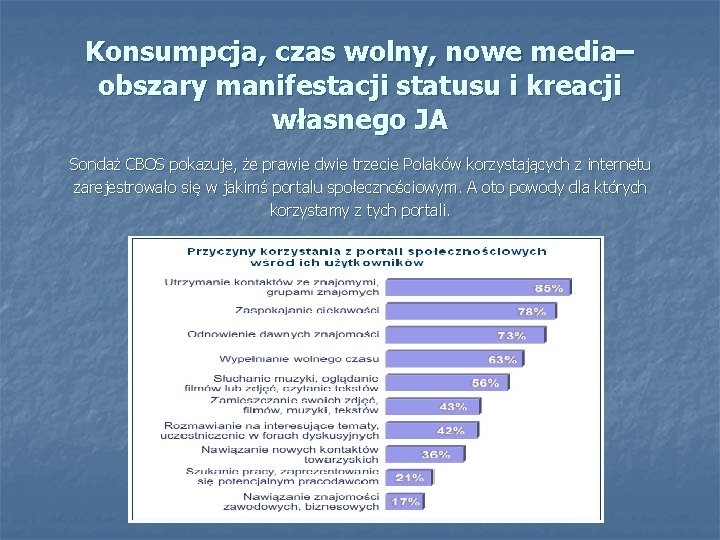 Konsumpcja, czas wolny, nowe media– obszary manifestacji statusu i kreacji własnego JA Sondaż CBOS