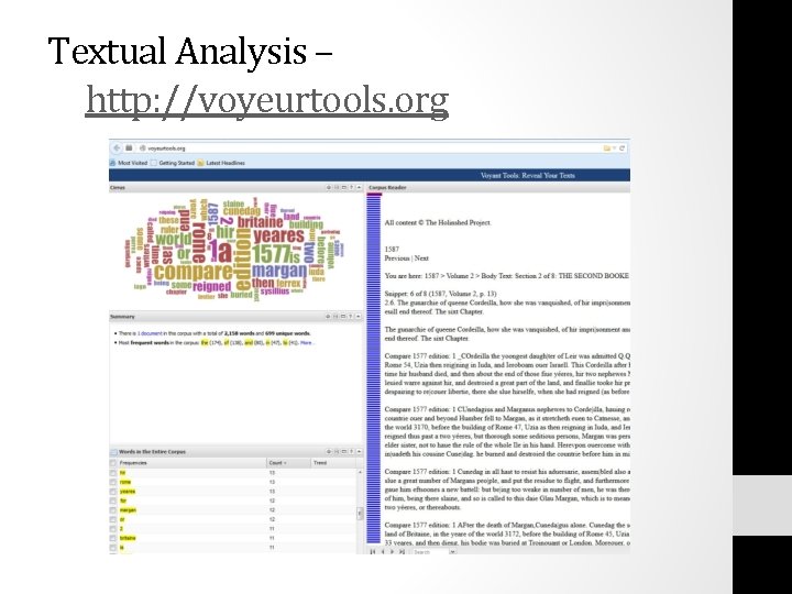 Textual Analysis – http: //voyeurtools. org 