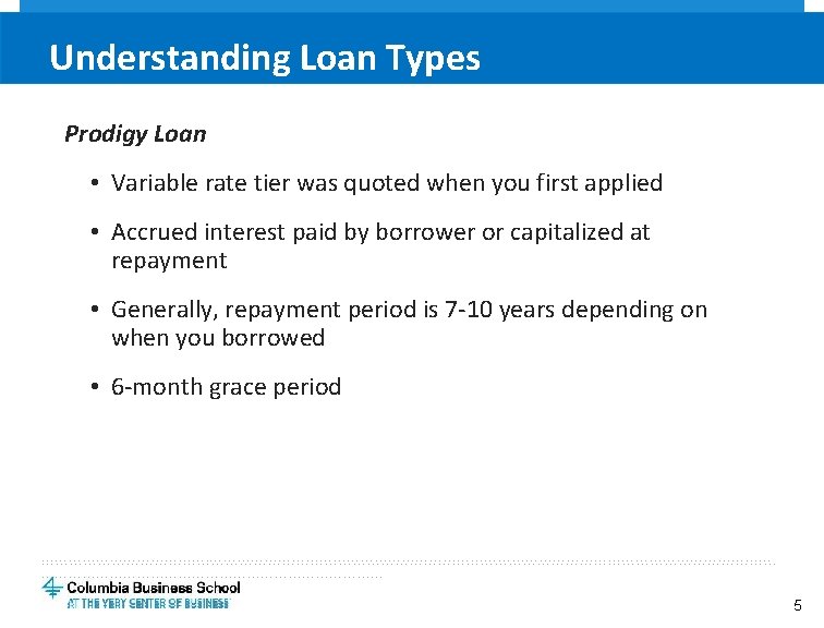 Understanding Loan Types Prodigy Loan • Variable rate tier was quoted when you first