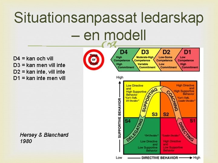 Situationsanpassat ledarskap – en modell D 4 = kan och vill D 3 =
