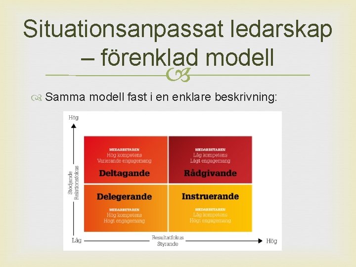 Situationsanpassat ledarskap – förenklad modell Samma modell fast i en enklare beskrivning: 