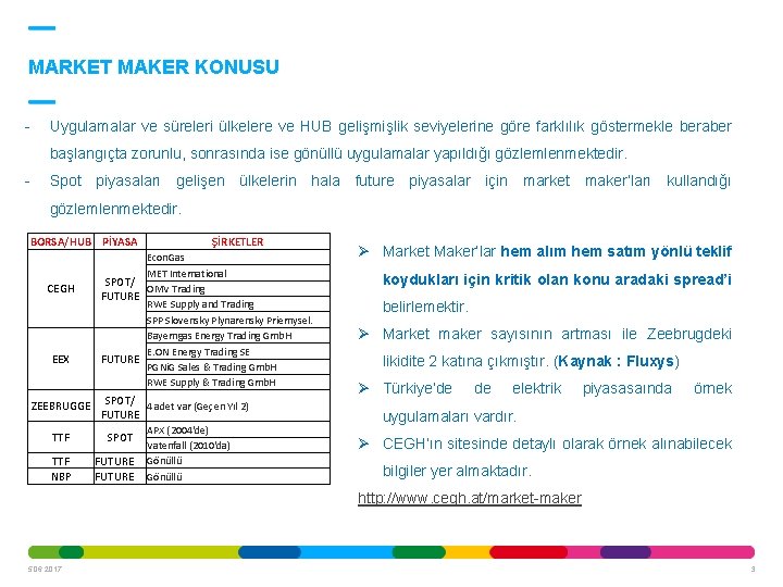 MARKET MAKER KONUSU - Uygulamalar ve süreleri ülkelere ve HUB gelişmişlik seviyelerine göre farklılık MARKET MAKER KONUSU - Uygulamalar ve süreleri ülkelere ve HUB gelişmişlik seviyelerine göre farklılık