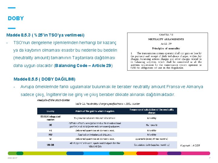 DOBY Madde 8. 5. 3 ( %25’in TSO’ya verilmesi) - TSO’nun dengeleme işlemlerinden herhangi DOBY Madde 8. 5. 3 ( %25’in TSO’ya verilmesi) - TSO’nun dengeleme işlemlerinden herhangi