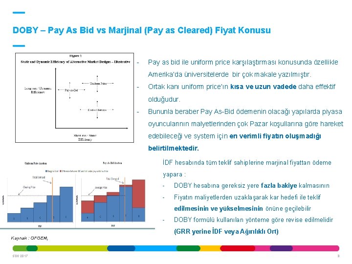 DOBY – Pay As Bid vs Marjinal (Pay as Cleared) Fiyat Konusu - Pay DOBY – Pay As Bid vs Marjinal (Pay as Cleared) Fiyat Konusu - Pay