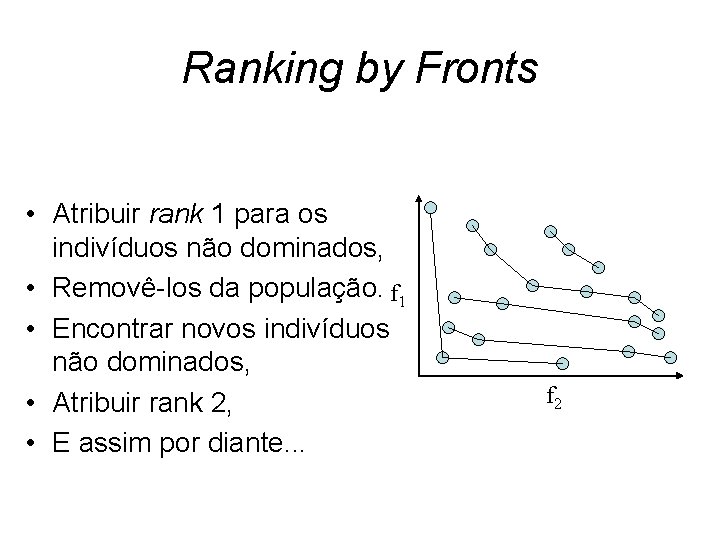 Ranking by Fronts • Atribuir rank 1 para os indivíduos não dominados, • Removê-los