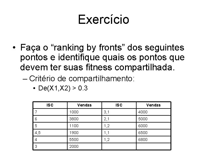 Exercício • Faça o “ranking by fronts” dos seguintes pontos e identifique quais os