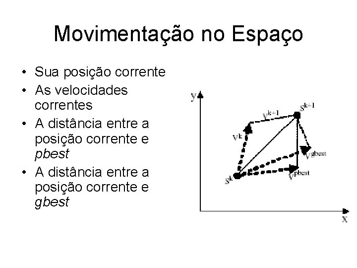 Movimentação no Espaço • Sua posição corrente • As velocidades correntes • A distância