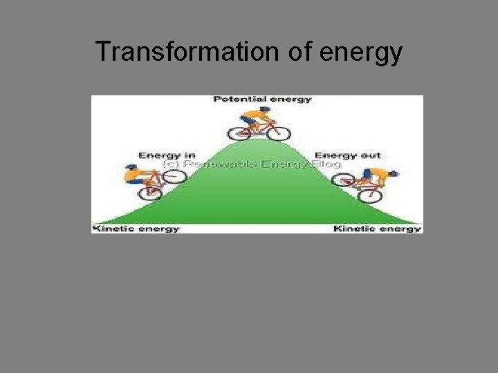 Transformation of energy 