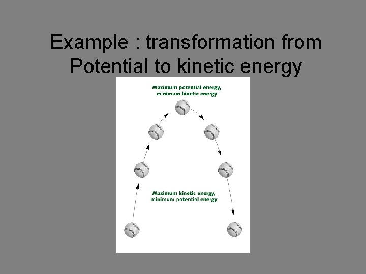Example : transformation from Potential to kinetic energy 