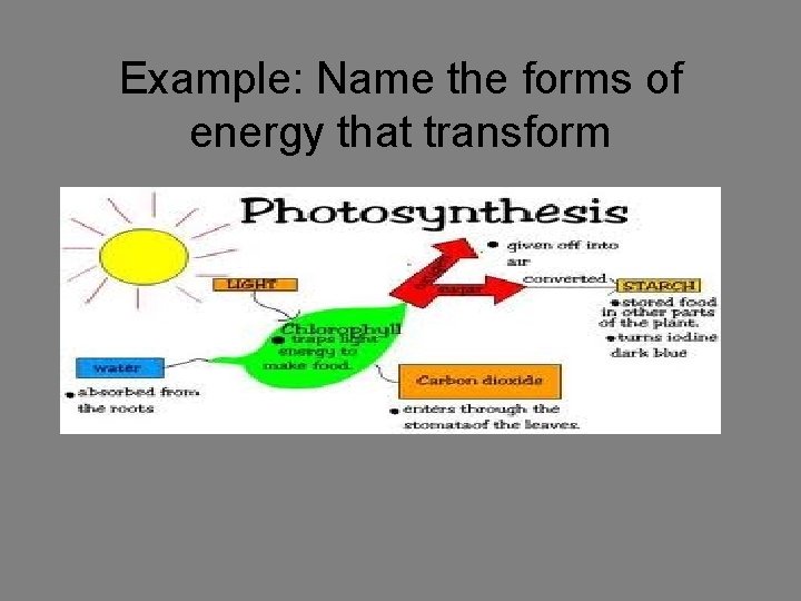 Example: Name the forms of energy that transform 