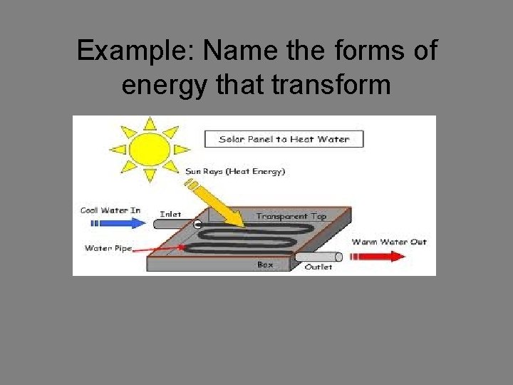 Example: Name the forms of energy that transform 