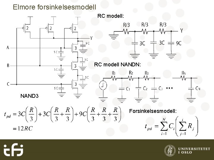 Elmore forsinkelsesmodell RC modell: RC modell NANDN: NAND 3 Forsinkelsesmodell: 