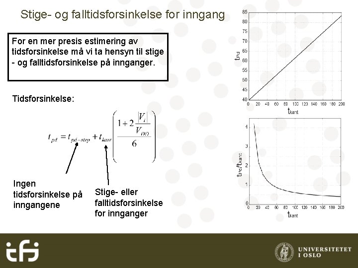 Stige- og falltidsforsinkelse for inngang For en mer presis estimering av tidsforsinkelse må vi