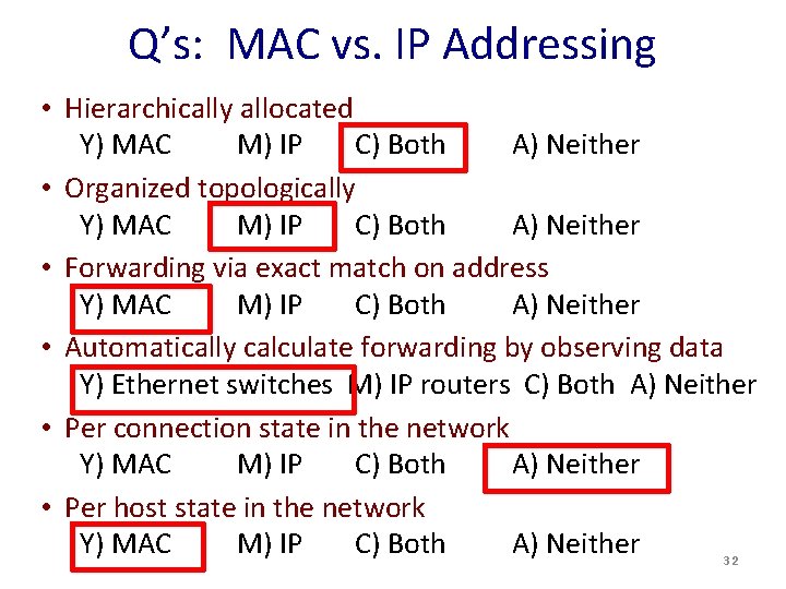 Q’s: MAC vs. IP Addressing • Hierarchically allocated Y) MAC M) IP C) Both