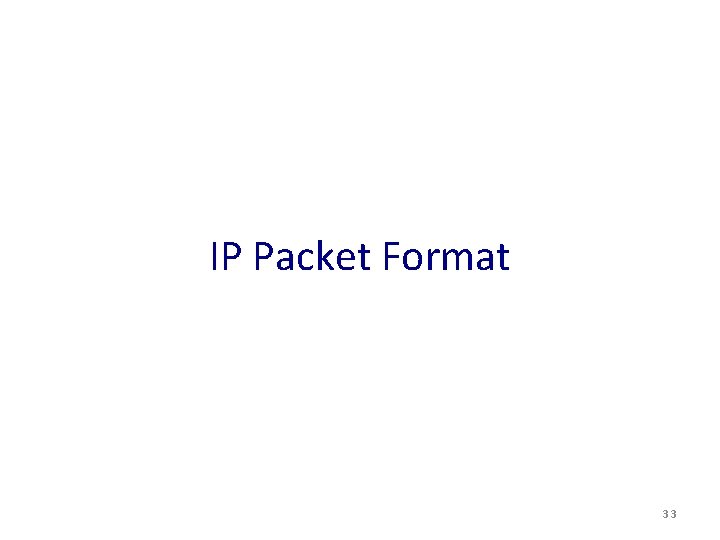 IP Packet Format 33 