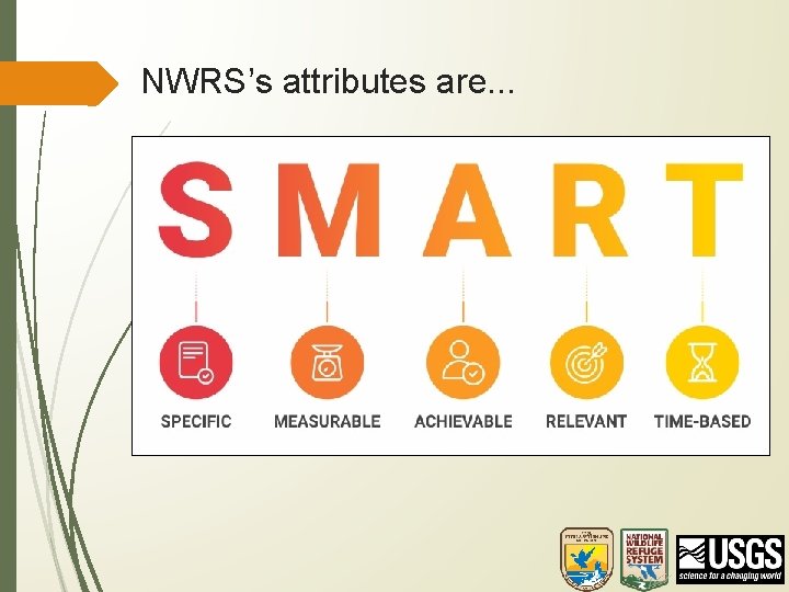 NWRS’s attributes are. . . 