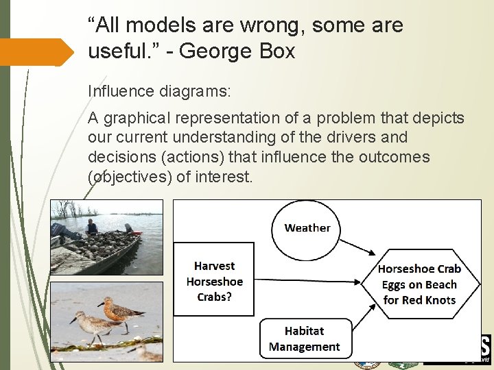 “All models are wrong, some are useful. ” - George Box Influence diagrams: A