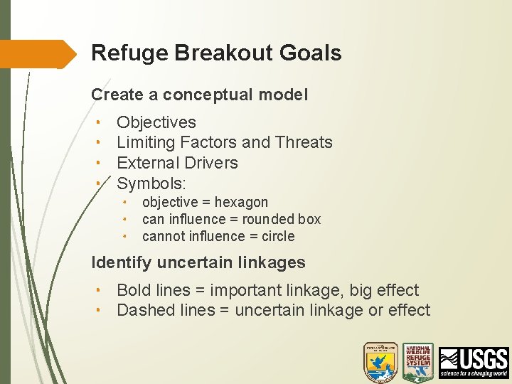 Refuge Breakout Goals Create a conceptual model • • Objectives Limiting Factors and Threats