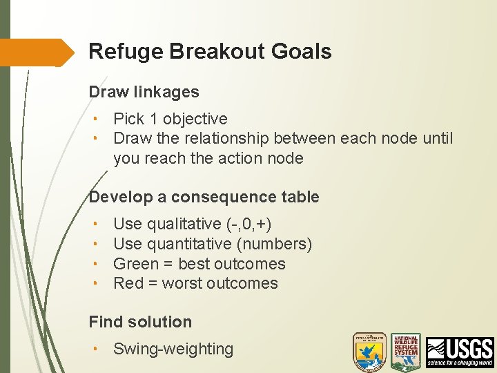 Refuge Breakout Goals Draw linkages • Pick 1 objective • Draw the relationship between