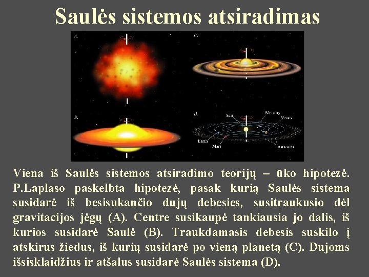 Saulės sistemos atsiradimas Viena iš Saulės sistemos atsiradimo teorijų – ūko hipotezė. P. Laplaso