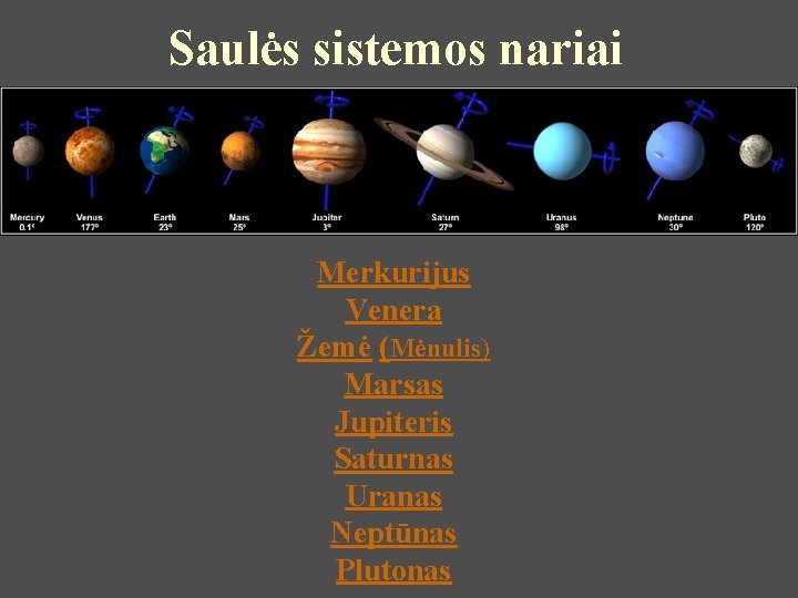 Saulės sistemos nariai Merkurijus Venera Žemė (Mėnulis) Marsas Jupiteris Saturnas Uranas Neptūnas Plutonas 