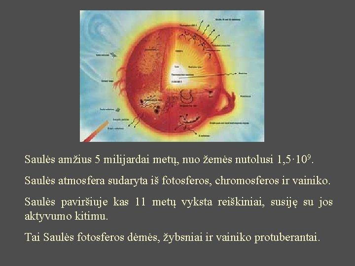 Saulės amžius 5 milijardai metų, nuo žemės nutolusi 1, 5· 109. Saulės atmosfera sudaryta