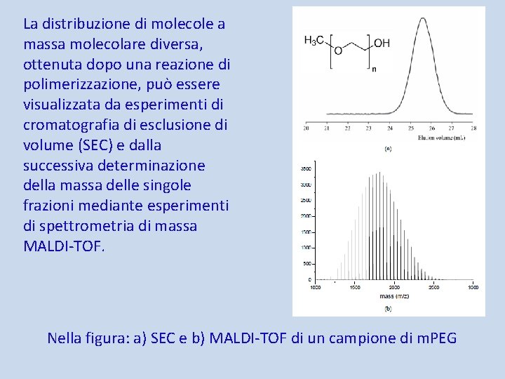 La distribuzione di molecole a massa molecolare diversa, ottenuta dopo una reazione di polimerizzazione,