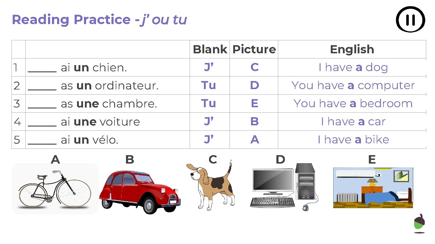 Reading Practice - j’ ou tu Blank Picture English 1 _____ ai un chien.