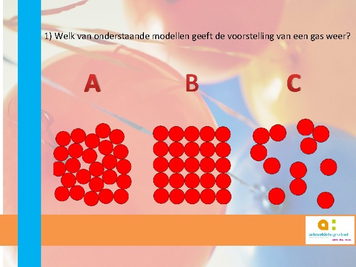 1) Welk van onderstaande modellen geeft de voorstelling van een gas weer? A B