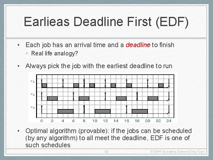 Earlieas Deadline First (EDF) • Each job has an arrival time and a deadline